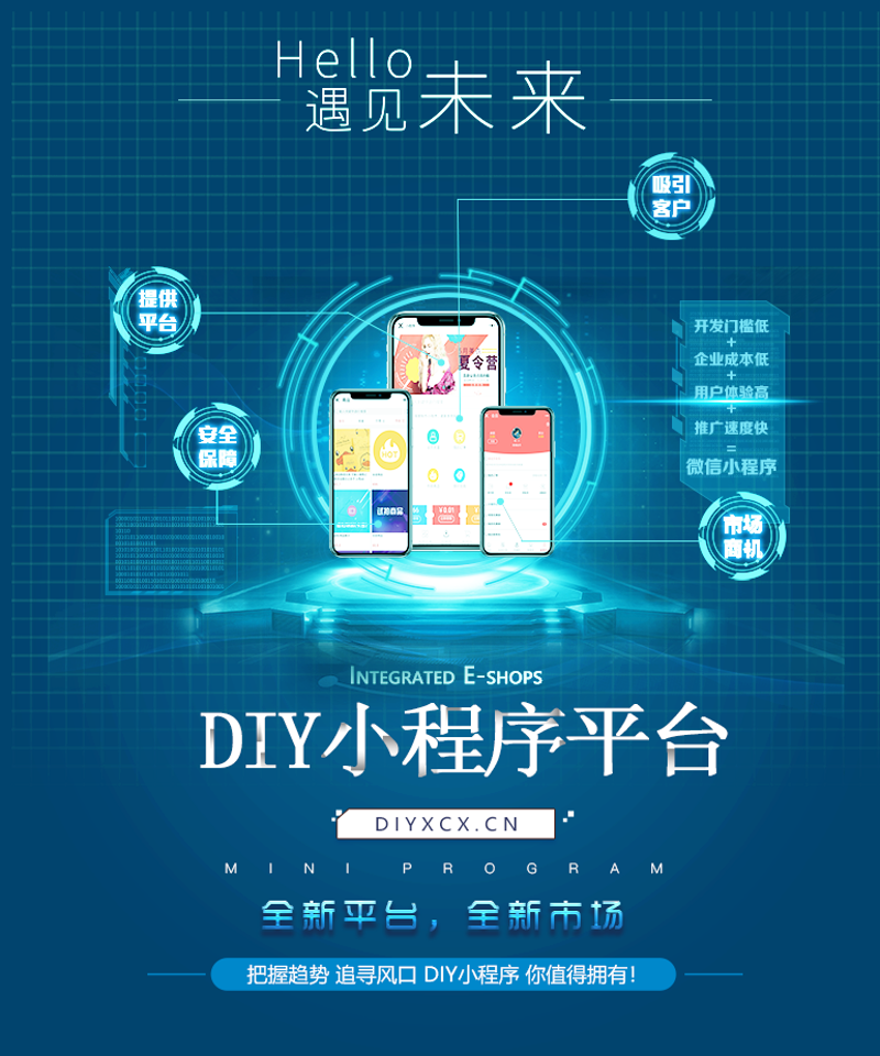 电商系统开发助力商业破浪前行